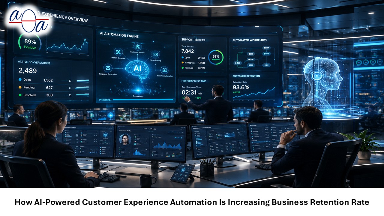How AI-Powered Customer Experience Automation Is Increasing Business Retention Rate